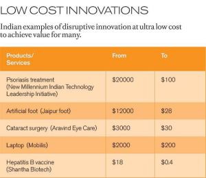 usc-marshall-frugal-innovation-examples